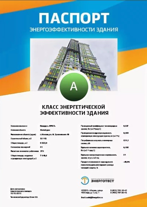 Разработка энергопаспорта